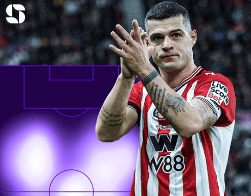 硬! 扎卡本赛季对抗成功率高达62.5%, 全英超仅次于帕利尼亚