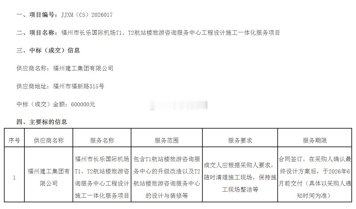 福州建工中标机场T1、T2航站楼旅游咨询服务中心工程设计施工