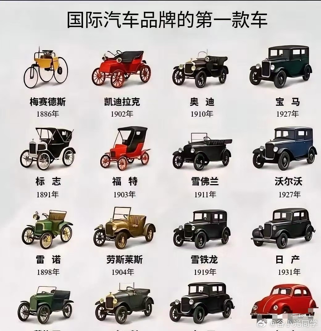 国际汽车品牌的第一辆车都是哪些？