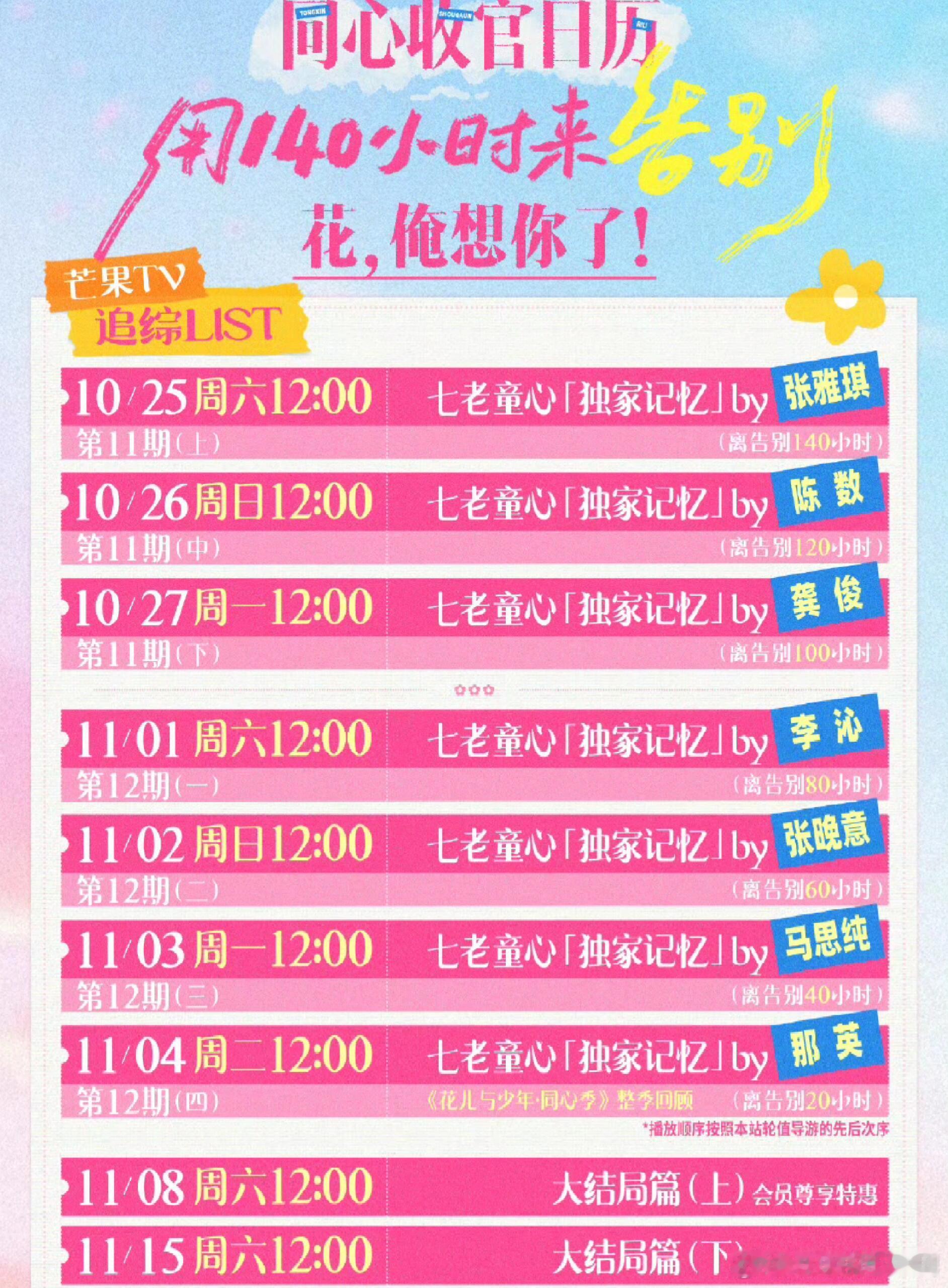花儿与少年《花少7》用140小时来告别。。。。。。。。啊……挪威站真的舍