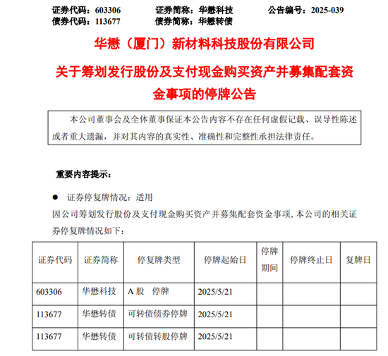 603306, 重大资产重组! 明天停牌!