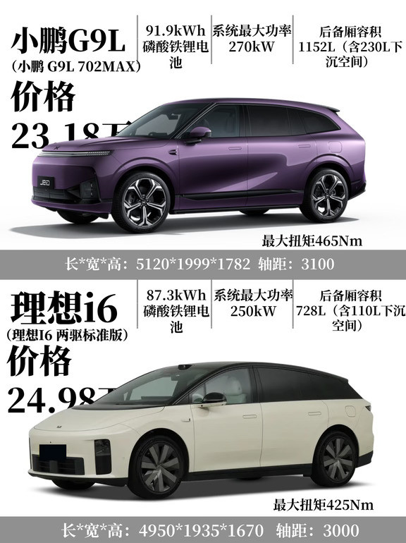 理想l6🆚小鹏G9L，你选谁？