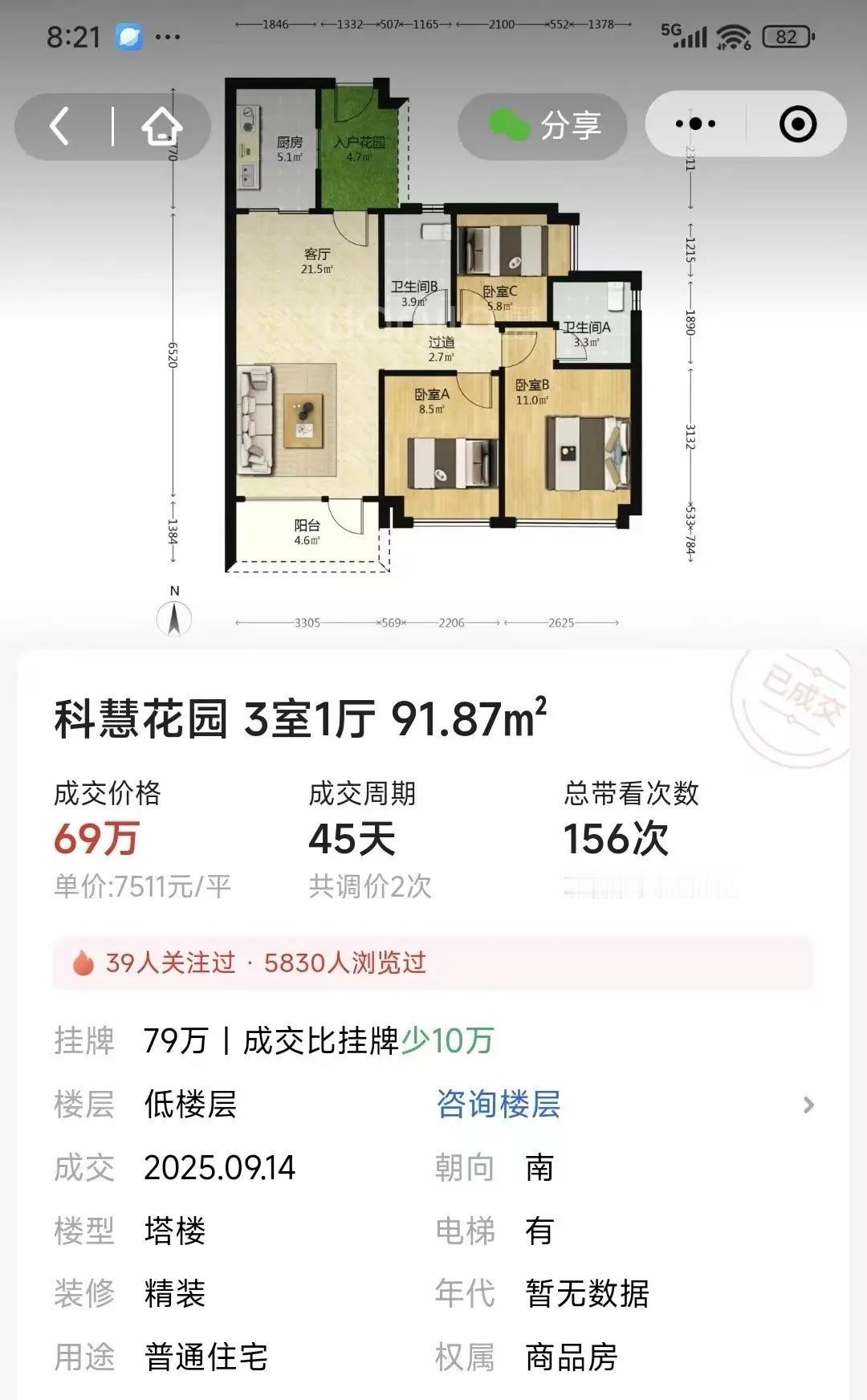 朱村，一个让人死心的地方！你敢信吗？之前2-2.2万/㎡的科慧花园，现在75