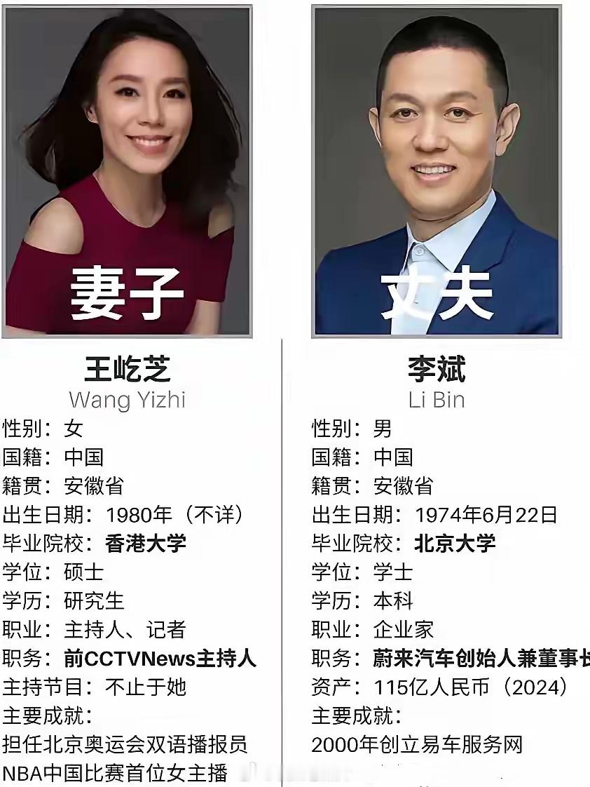 蔚来的董事长李斌及其妻子。没想到李总本科北大，高考学霸啊！👍