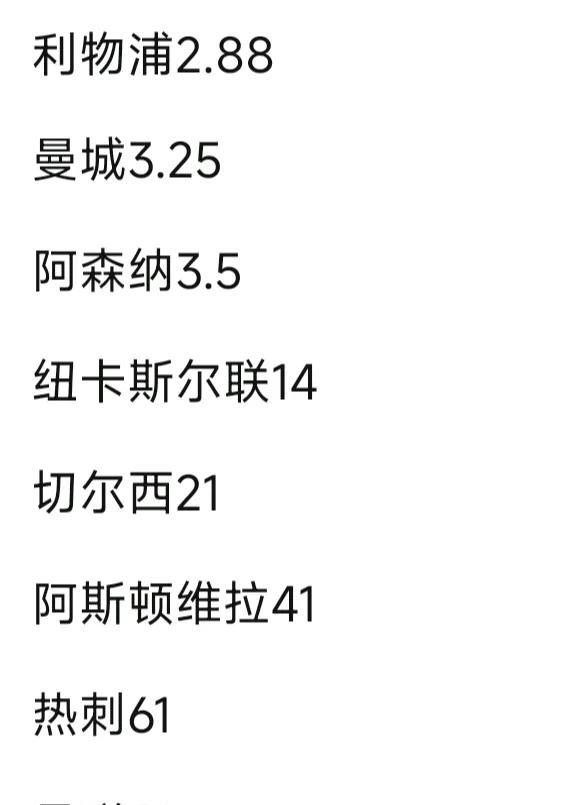 本赛季英超刚结束，下赛季英超争冠赔率出来。这一看就是三强争霸。利物浦，曼城，
