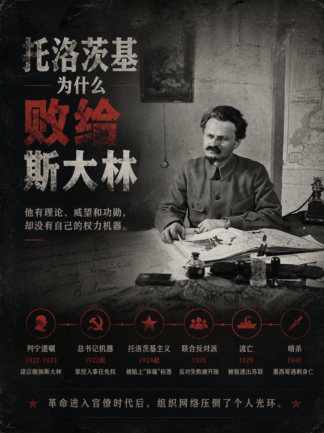 托洛茨基为什么走向败亡？Claude对此解答:托洛茨基的败亡不是单一事件，而是