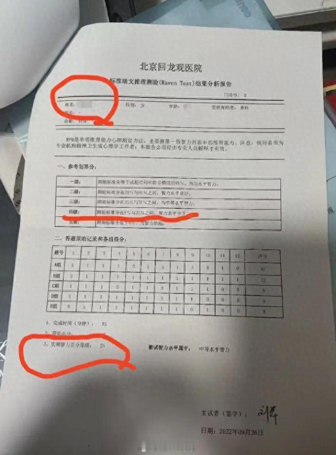 清华硕士智力测验仅得25分，医生回应"也不完全是弱智"引发全网热议。更令人震惊的