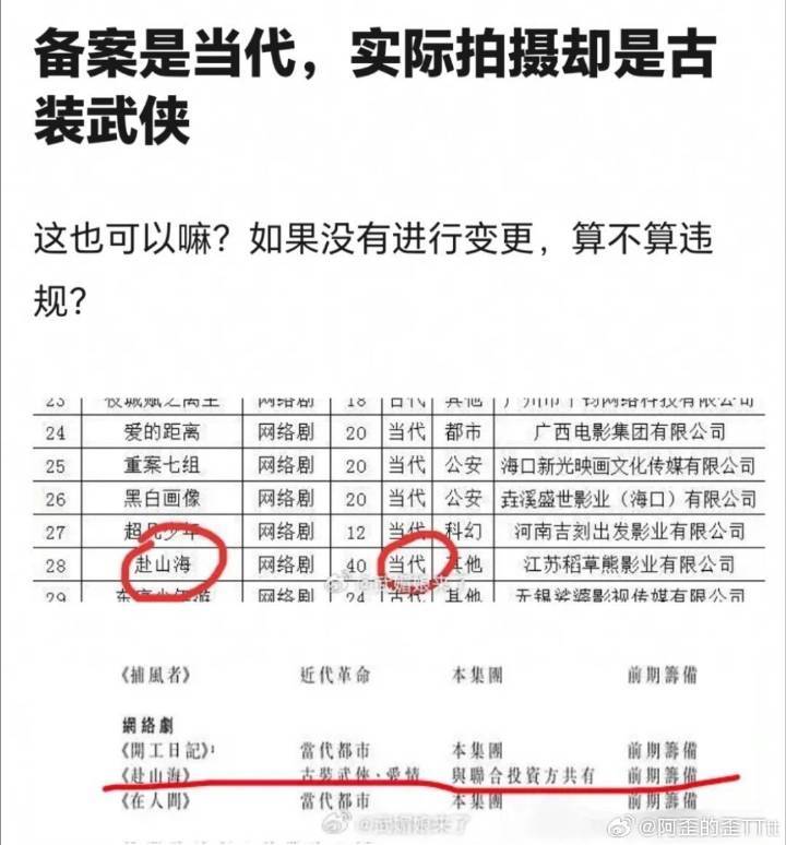 其实粉丝早就发现了，可惜局方没在意​​​