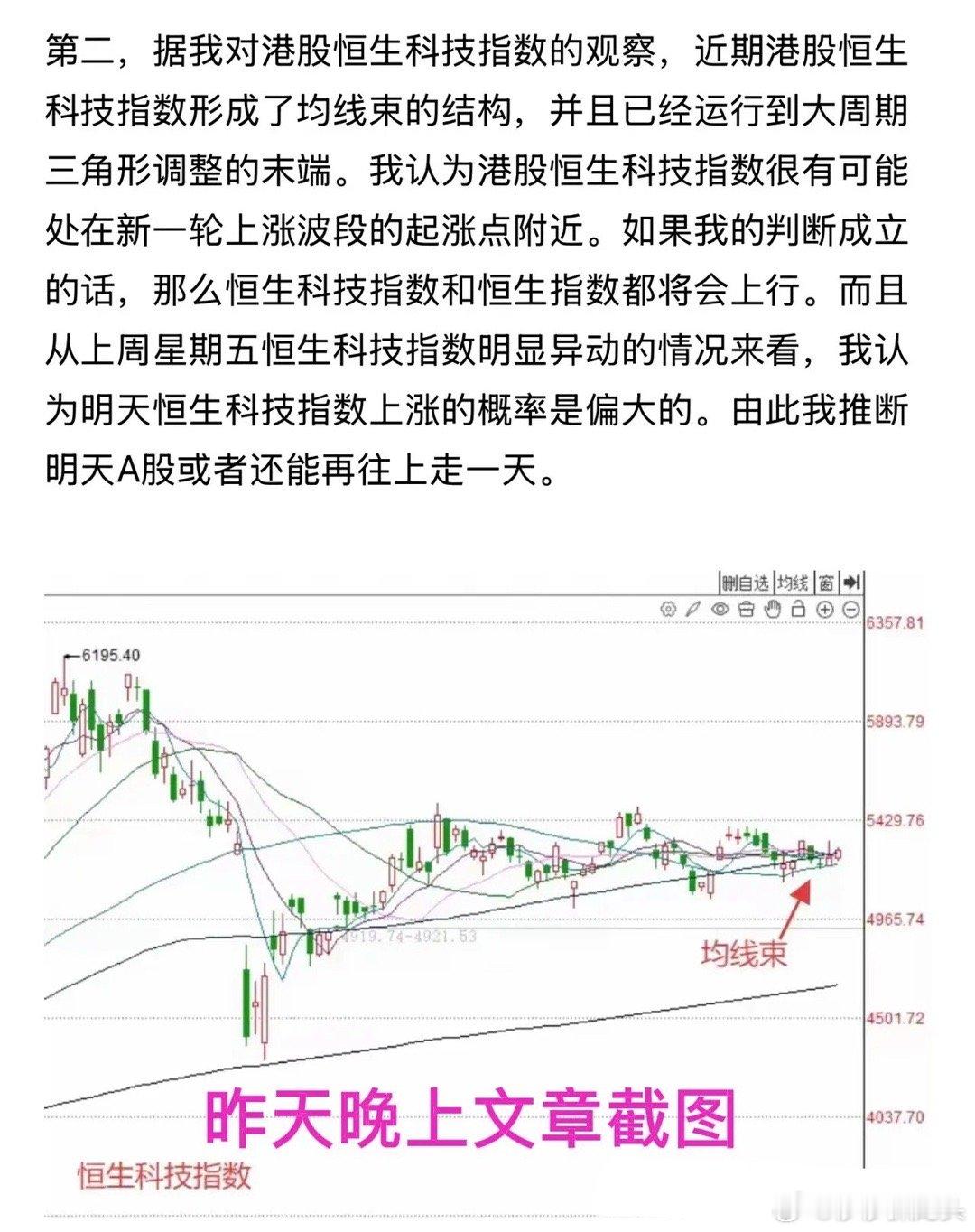 下午2:38，午后恒生科技指数再次上行，恒生科技指数走势符合预判，接下来怎么看？
