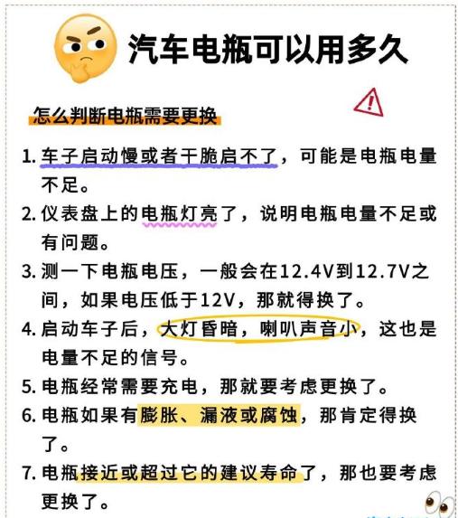 各位车友下午好！最近后台私信快炸了，好多朋友问我“车子停家里半个月不开，电瓶会