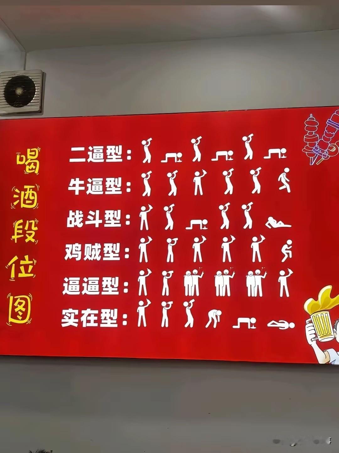 朋友，你是什么段位[大笑][大笑][大笑]