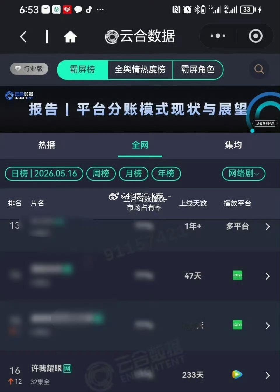 我家小许的长尾