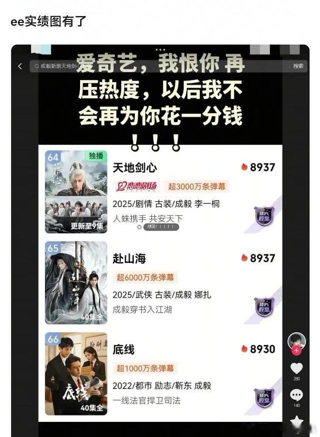 这是ee在爱奇艺平台的实绩图，请大家存档一下。[doge]​​​