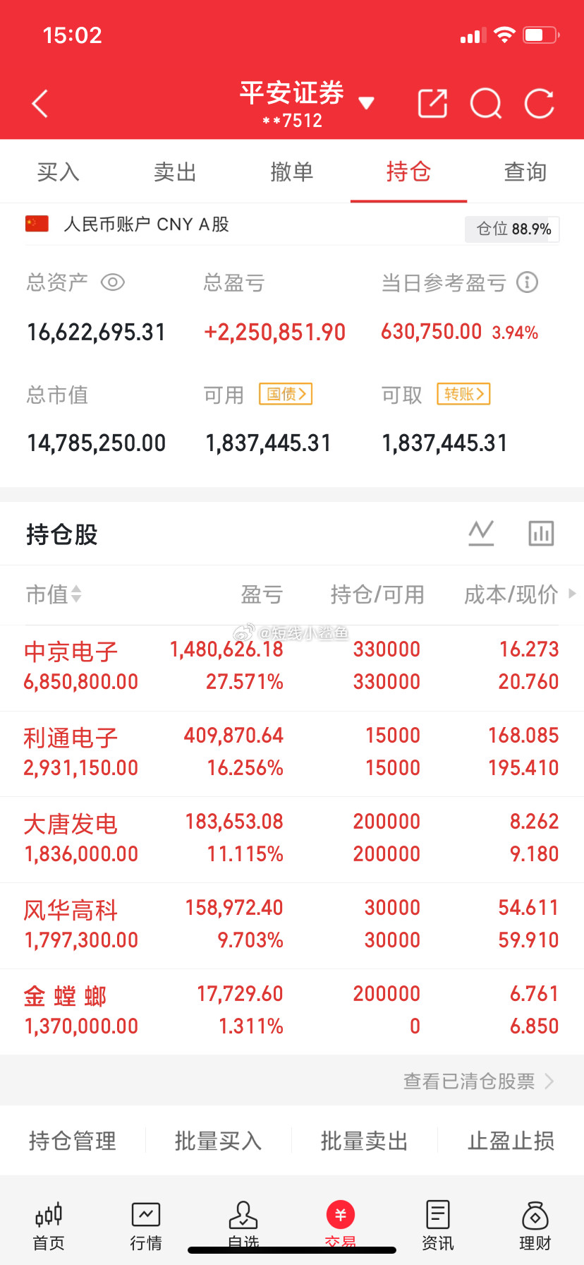 兄弟姐妹们，我的实盘A股记录来了！30天翻一倍，是目标也是挑战——关注我，一起