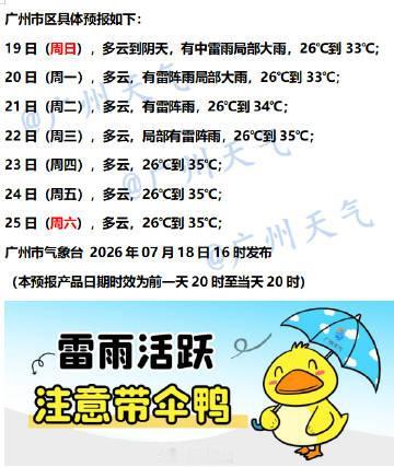 【广州未来七天（7月19日～7月25日）天气概览】广州地区明后两天雷雨依旧活跃，