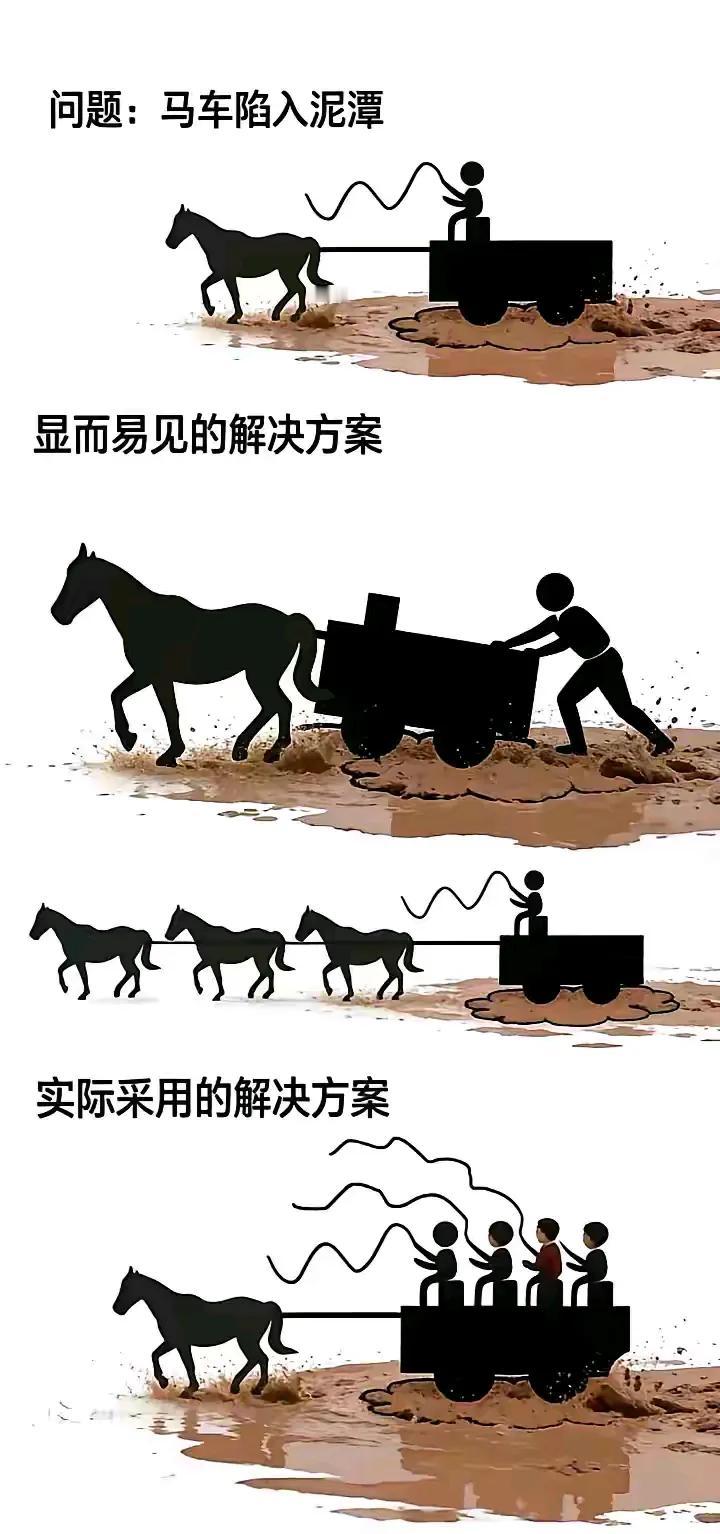 太现实了[捂脸哭]