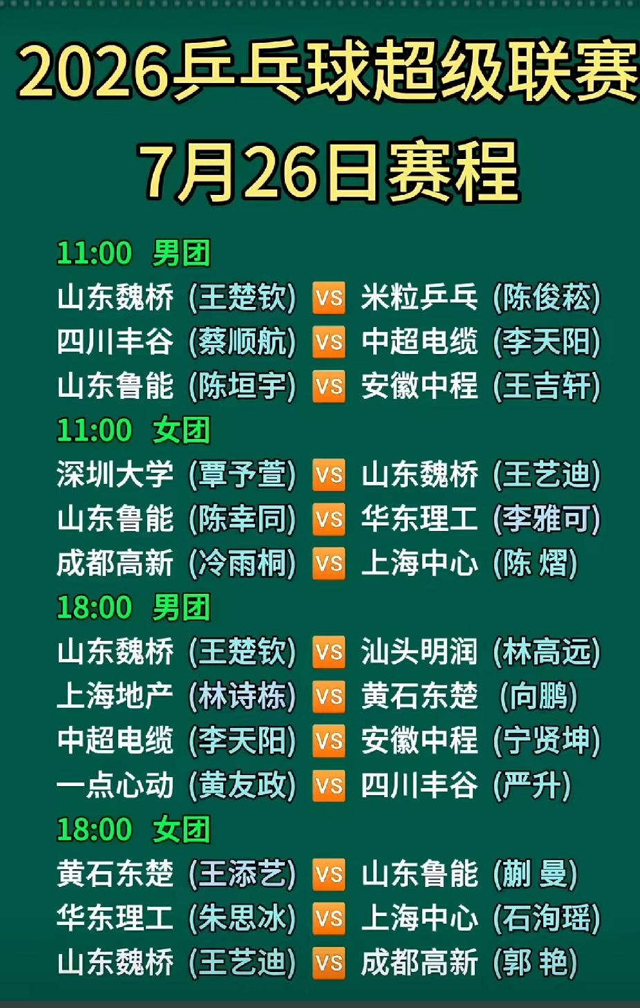 乒超联赛7月26日赛程7月26日，2026年乒超联赛第一站大连