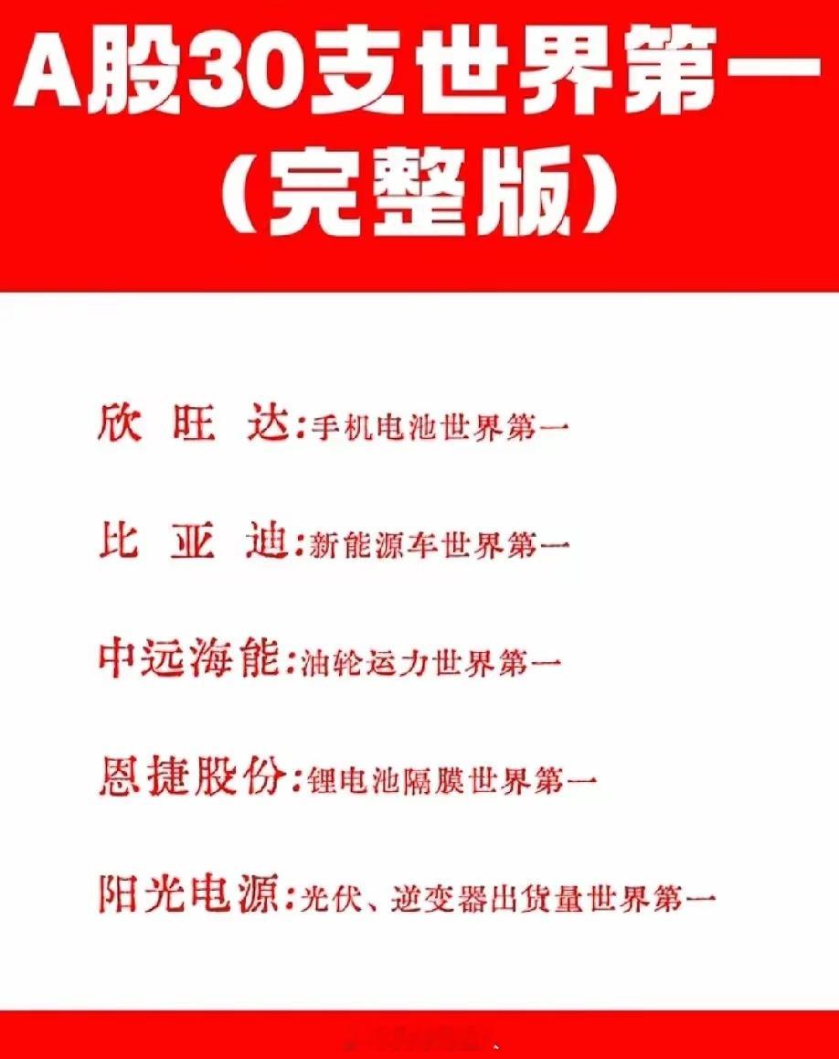 国产科技脊梁！这些“唯一性”企业，撑起中国硬科技未来！