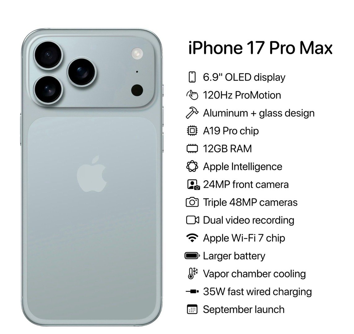 今年的iPhone17系列很受关注啊，不怎么关注数码圈资讯的朋友，都说这次iPh