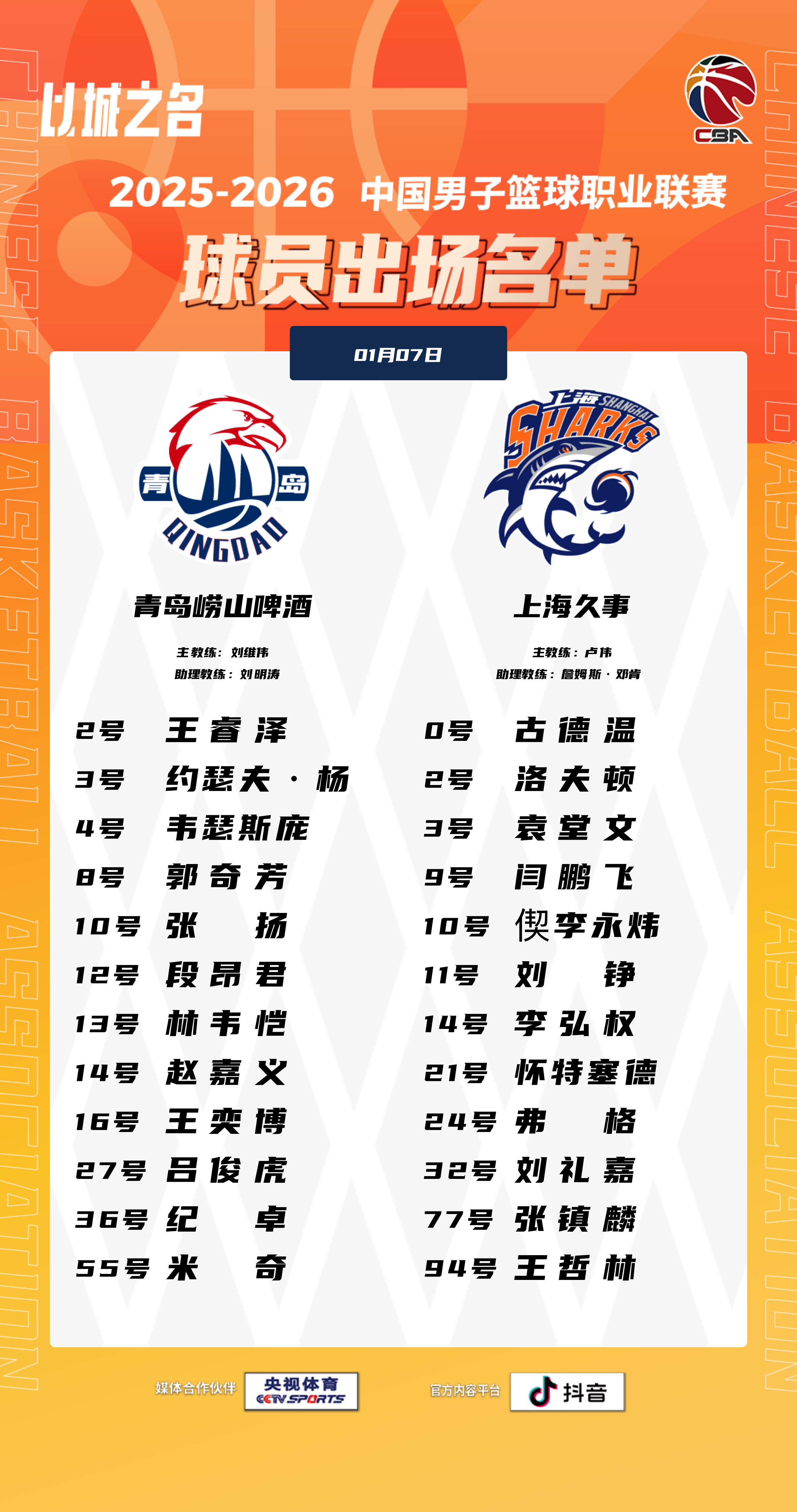 三外援vs四外援上海久事大鲨鱼青岛男篮vs上海男篮