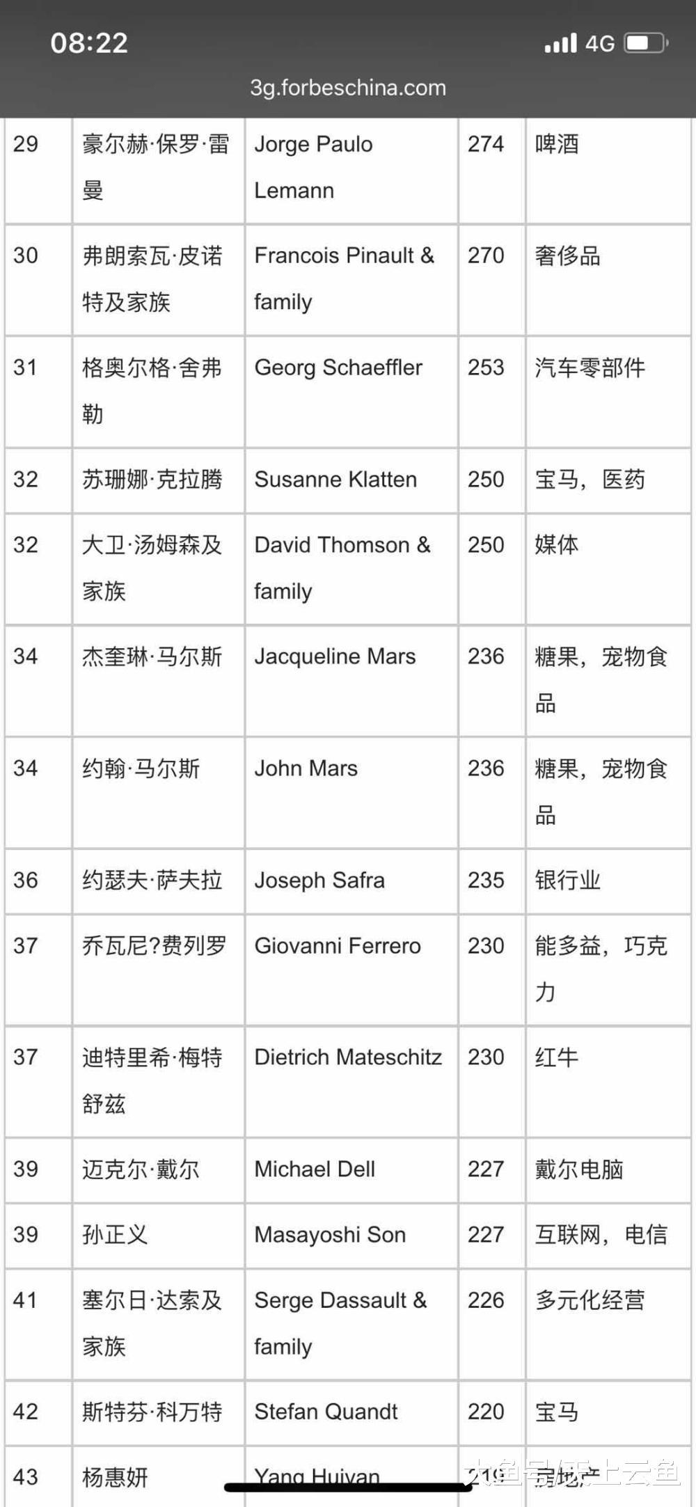 我国57年最热夏天_2018年我国国民收入