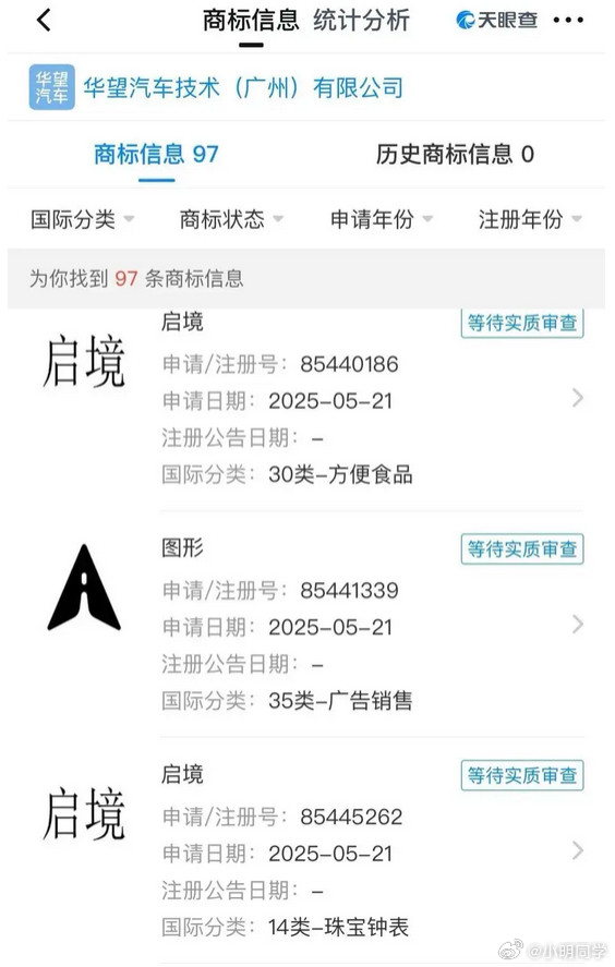 华望汽车成立于2025年3月，由广汽集团全资持股，是广汽集团与华为合作的产物。通