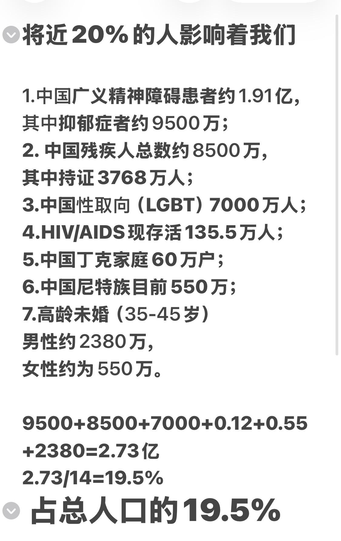 2.73亿人，是什么概念！