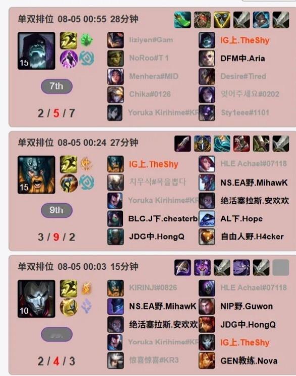 TheShy韩服排位九连败shy哥惨遭elo？TheShy韩服排位惨遭九连败！
