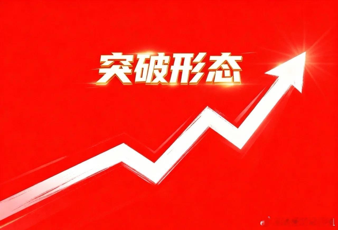 2月7日，星期六，技术形态股精选汇总三金叉共振：新易盛、中际旭创头肩底突破：沧州