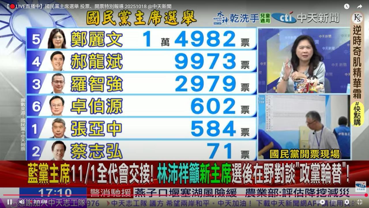 郑主席可以准备胜选演讲了。这次获胜，李永萍也说了，证明国民党党员有很强的自主性