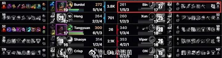 久疏战阵，重回赛场首秀，如何评价这把Bin狼母的表现？Bin回归首秀Bin哥好帅