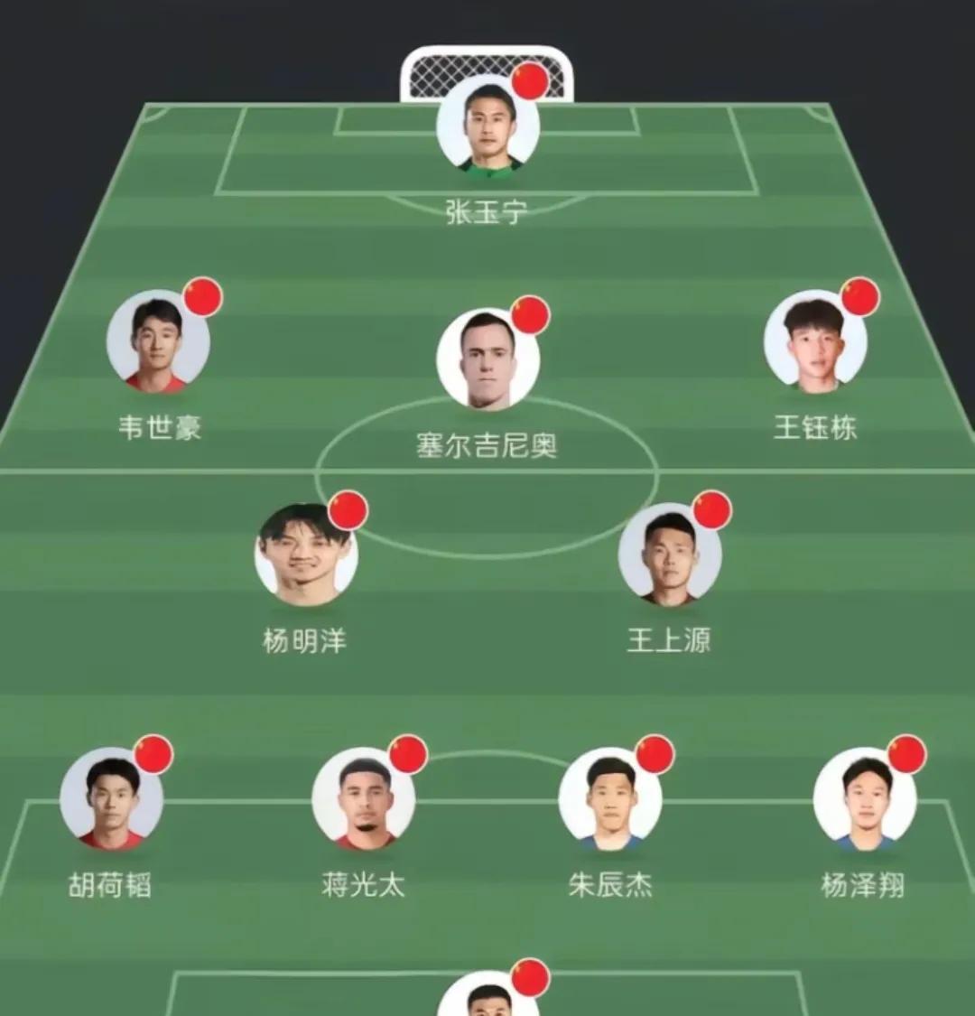 国足战胜印尼必须用好成都蓉城这一条攻击线！成都蓉城五人入选最新一期国足，国足27