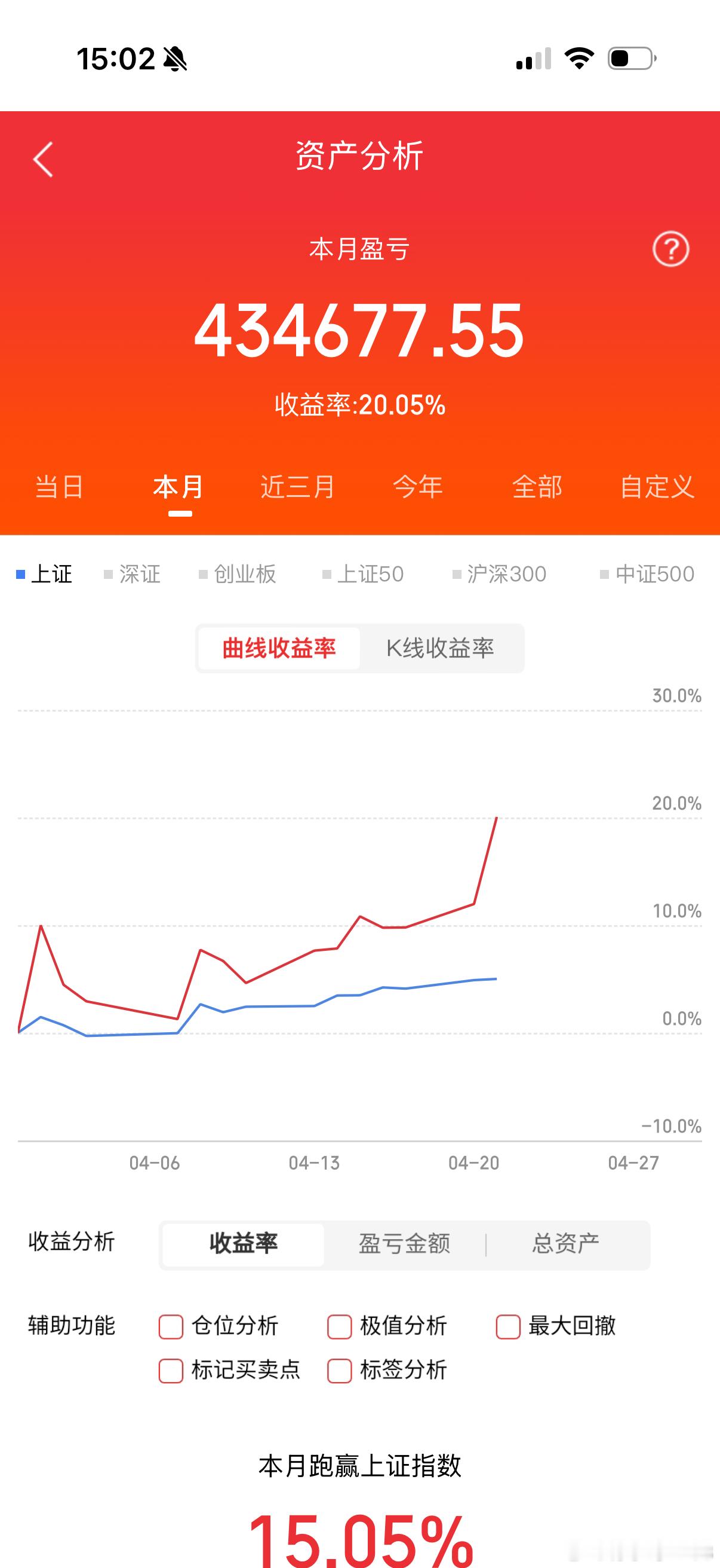 钉子最近的操作有奥r德巨力🔒具天齐L业你们说明天会继续吃大餐吗兄弟们刺痛点