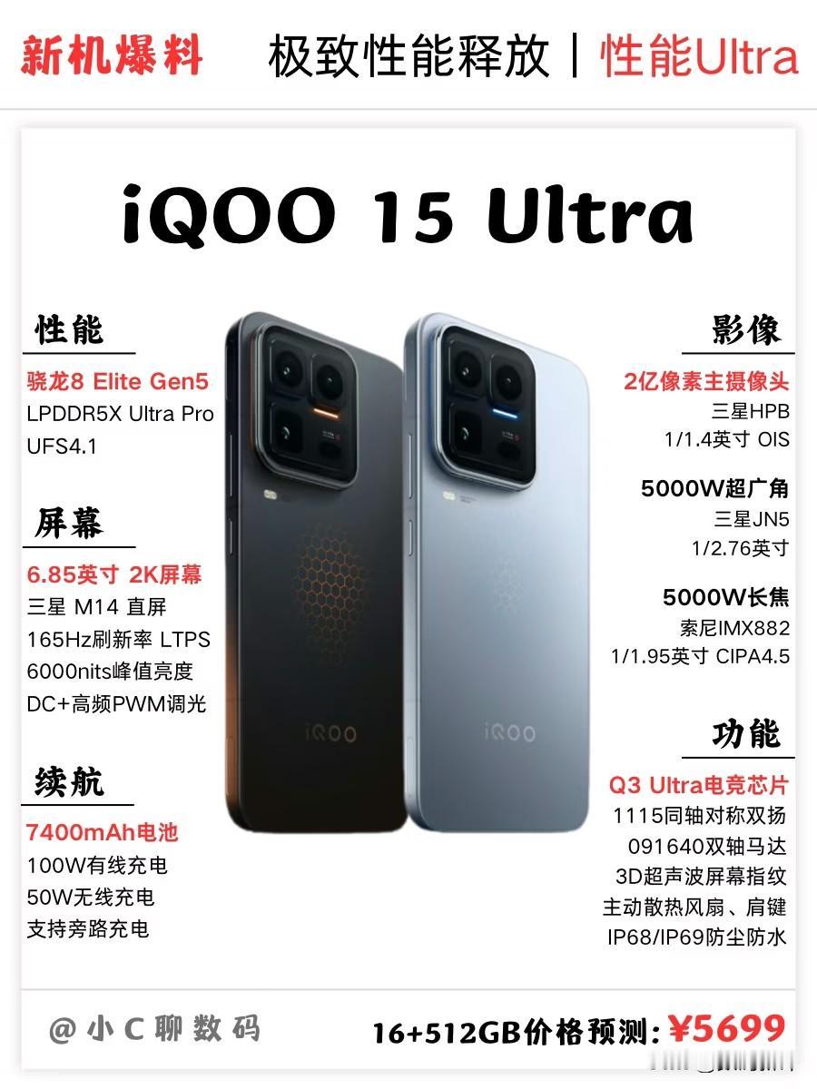 iQOO15Ultra配置外观汇总注意主摄还是五千万像素1/1.56
