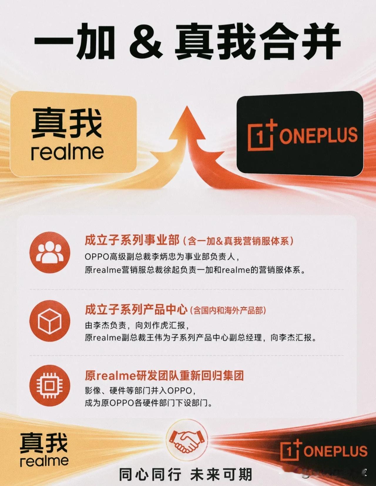 砍掉哈苏、合并真我后，一加的“不将就”，早就被磨平棱角了？一加和真我正式合