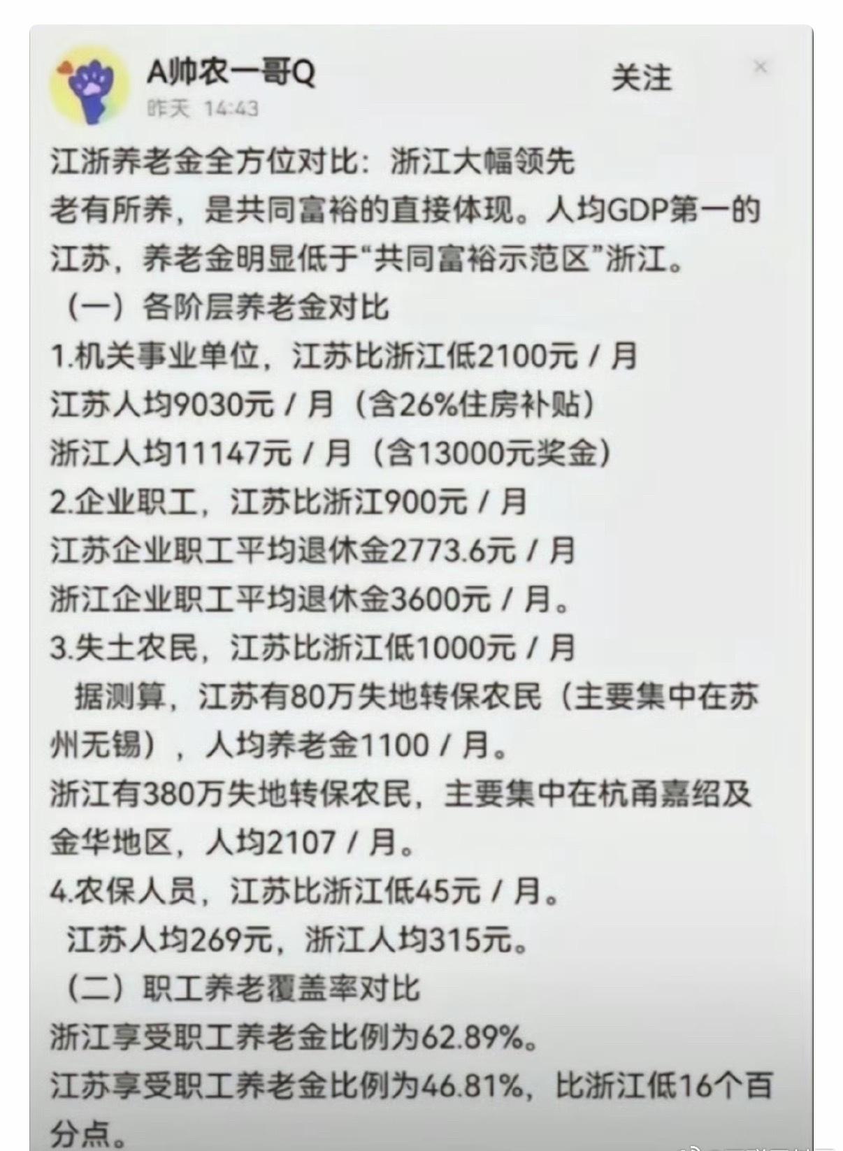 江苏和浙江的退休金水平一个比一个高！怪不得大家都愿意去这俩地方工作！​​​