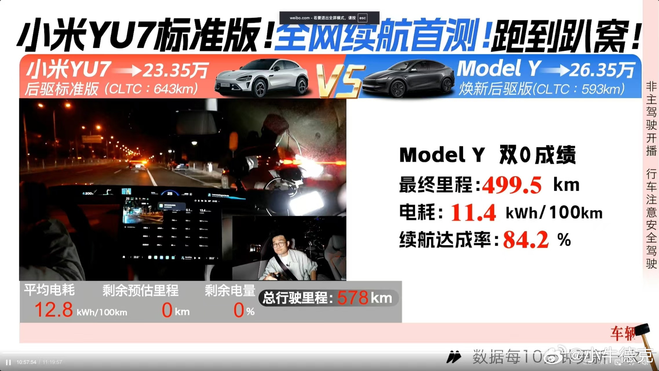 从TrendForce最新Q1全球新能源销量数据来看，特斯拉依旧霸占全球纯电市场