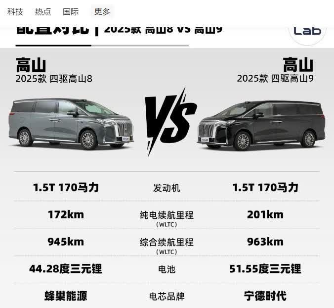 魏牌高山掀桌价杀疯了！30.98万起直接干翻高端MPV市场，这价格合资车还怎么玩