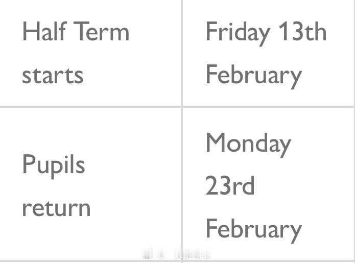 威廉王子威尔士三宝已于昨天开始放期中假，他们将于年初七（2月23日）返校。下