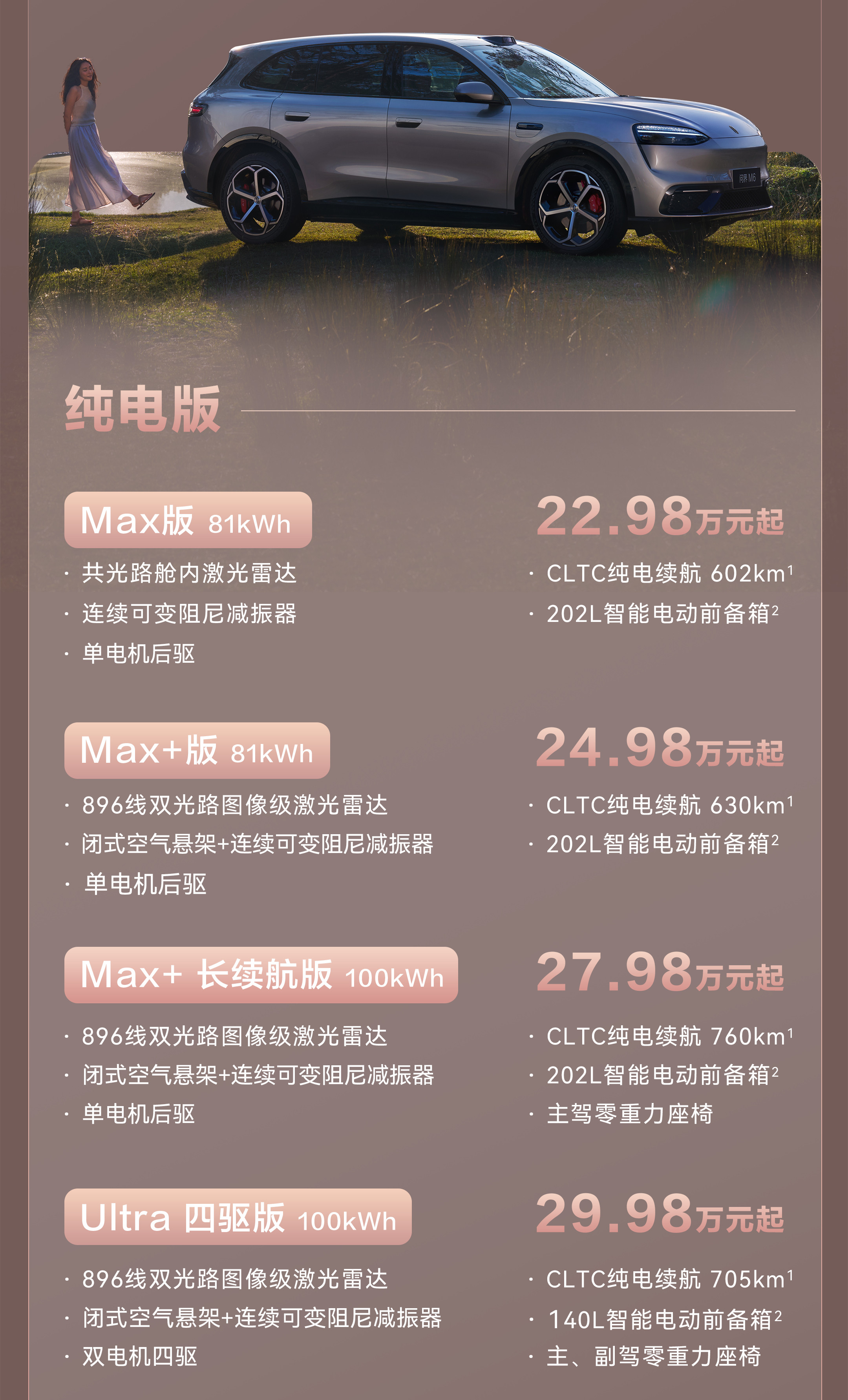 问界M6的发布节奏分三段：4月份首发了Max+长续航/四驱、Ultra版的增程/