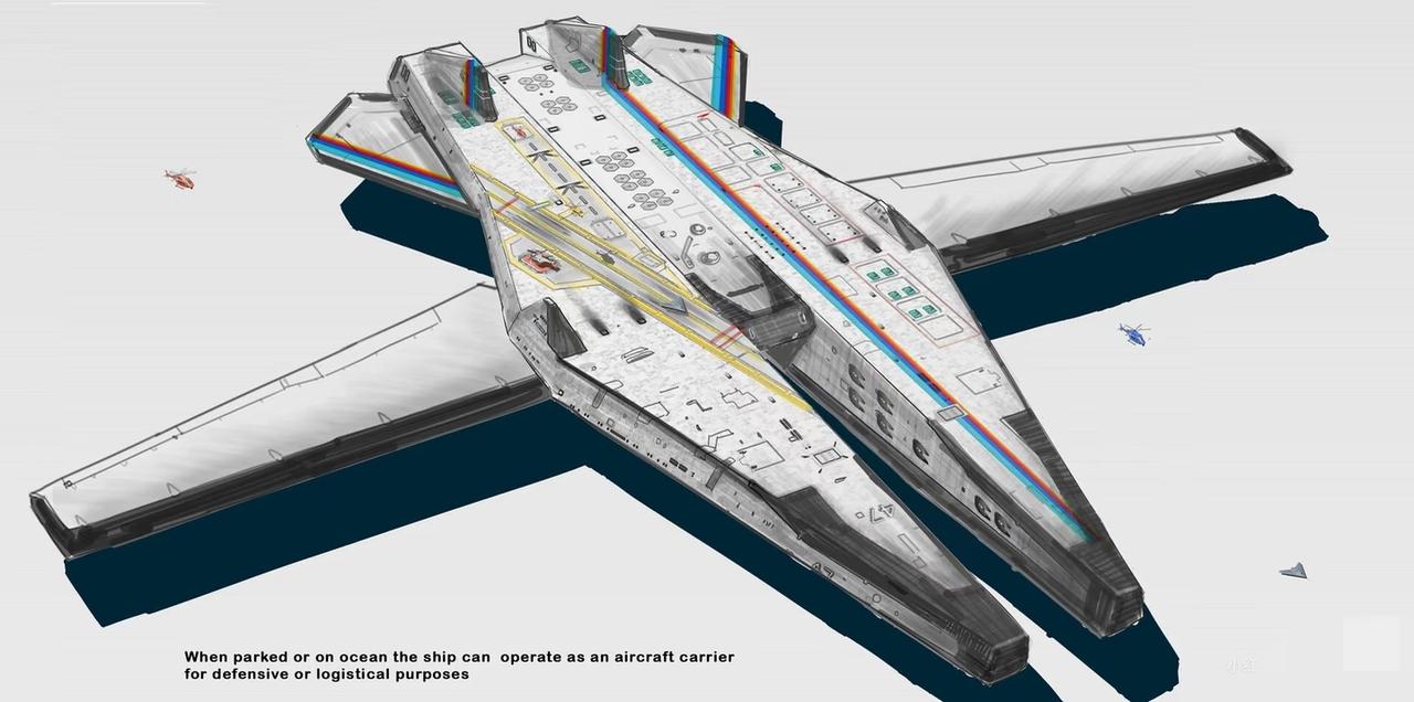 来几张科幻迷同时又是军迷喜欢的飞行器，未来宇宙星球运输登陆器，机翼可以后折，以降