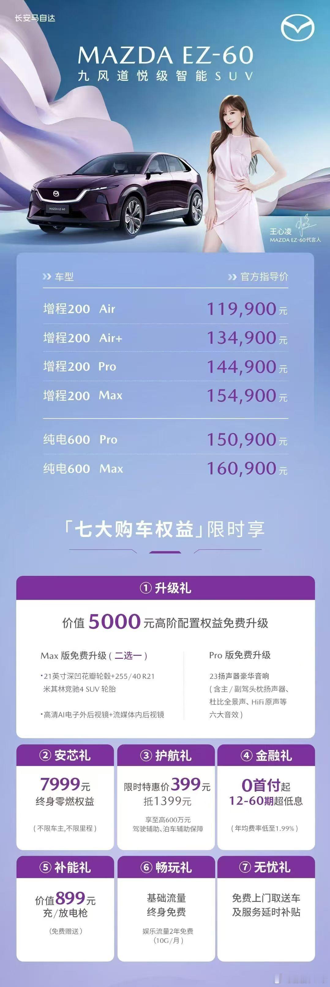 马自达EZ60的价格属实有点突破预期了。​​​