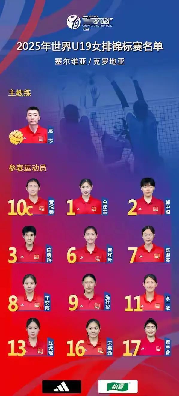 女排U19世锦赛，中国U19女排3—0智利女排，为今晚战日本热了一下身，这
