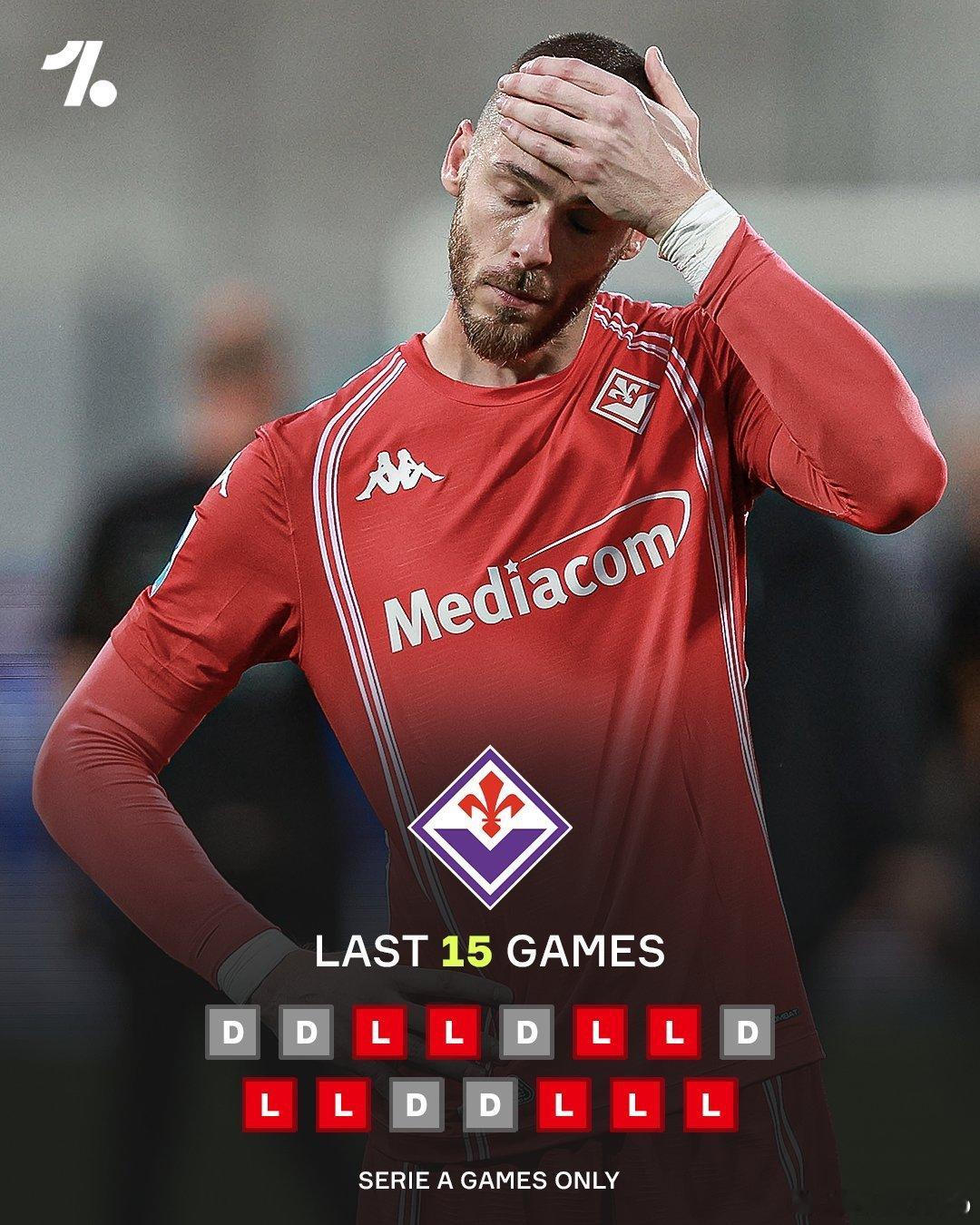 哦豁。说佛罗伦萨更衣室炸了，多名球员在更衣室爆发冲突，训练中毫无凝聚力，彻底分裂