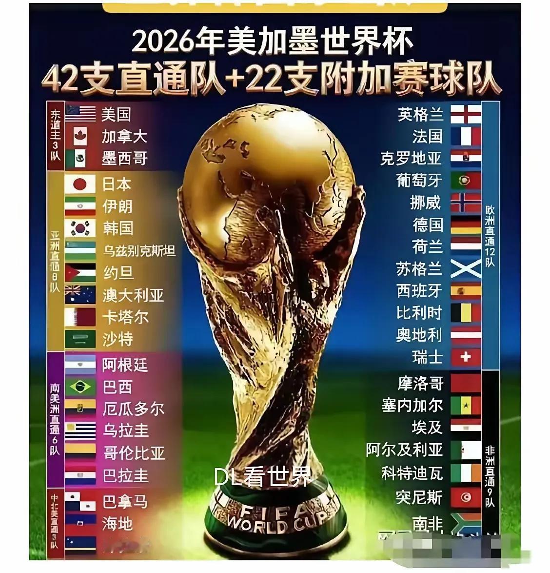 关于2026年世界杯转播权的问题，我觉得只要央视能够顶住，坚决不妥协，到了最后关