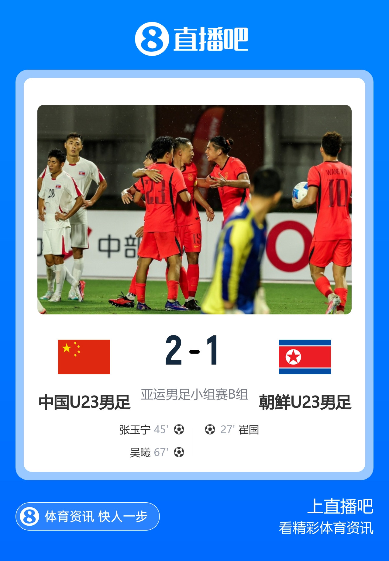 亚运开门红! U23国足2-1逆转朝鲜 37岁吴曦29岁张玉宁均传射建功
