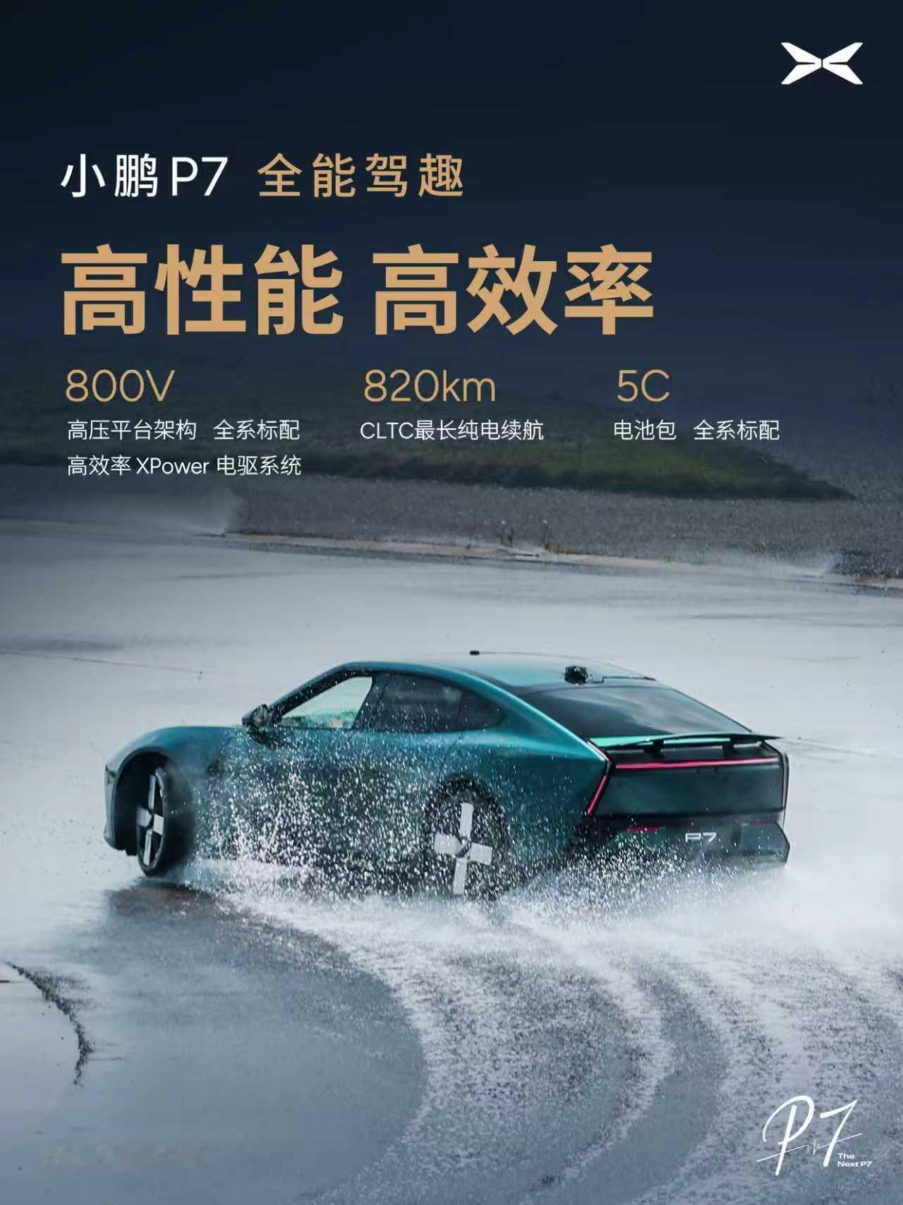 小鹏P7又创吉尼斯世界纪录小鹏P7越看越帅，而且实力强。小鹏P7用1小时33分钟