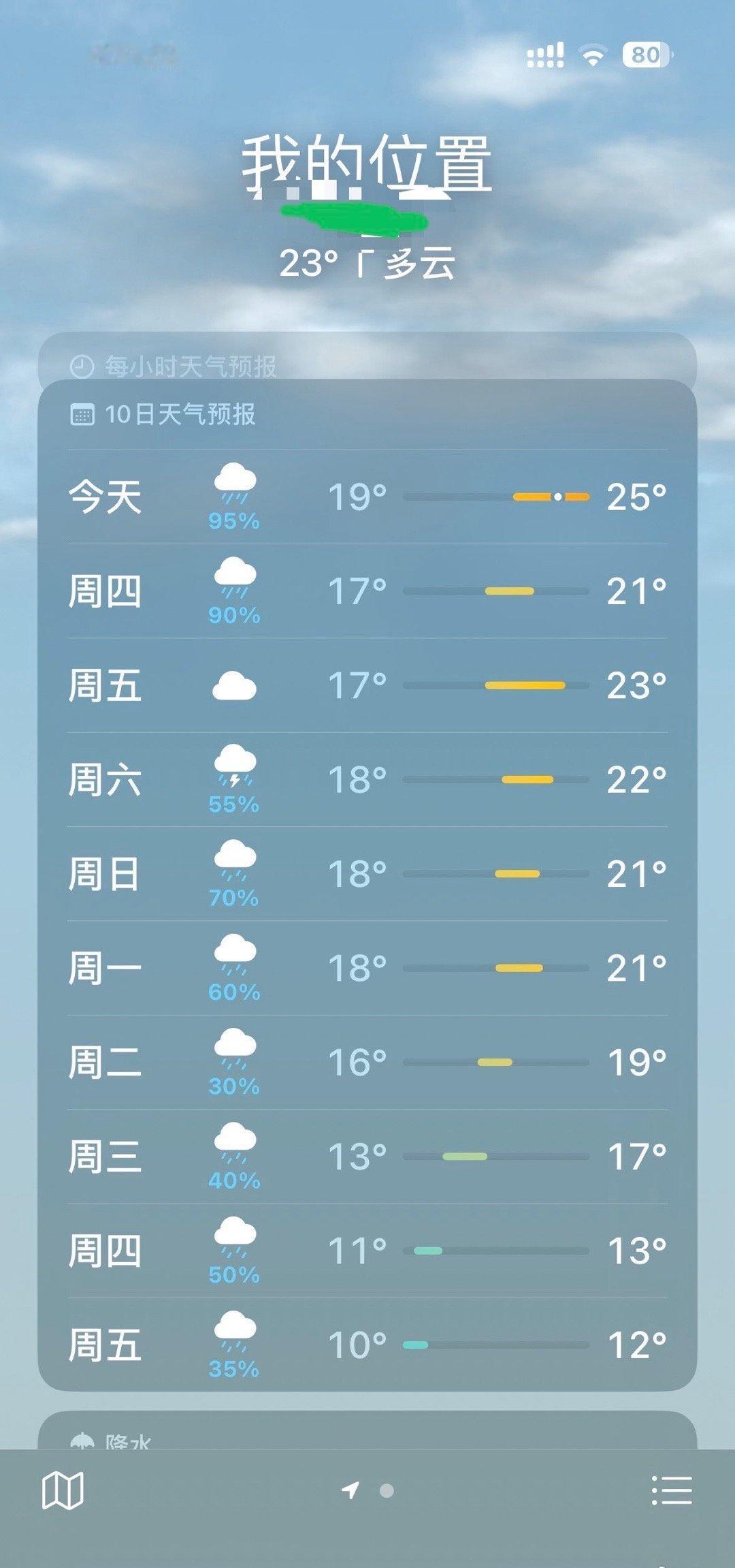 何时能看见太阳🌞