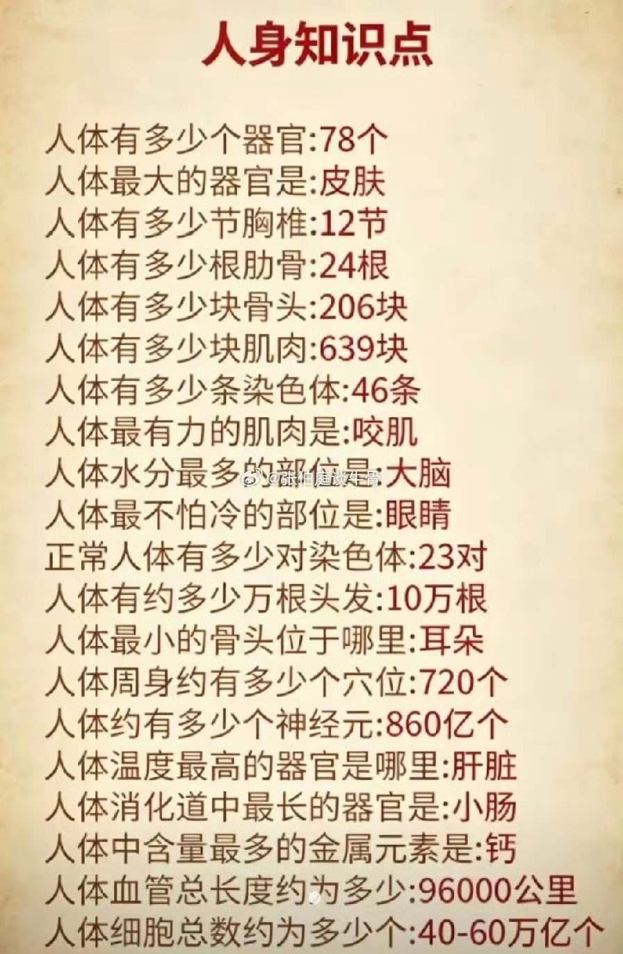 把它看完了，你就知道自己的身体🈶价值了！​​​