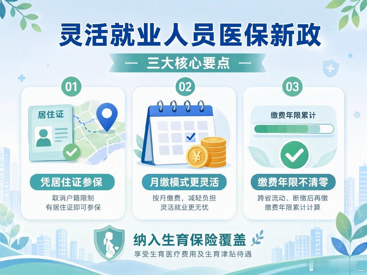 灵活就业人员医保新政来了一张图就能看清灵活就业人员医保的新政策！​​​